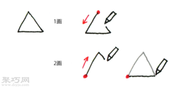 10ѧử 1:򵥵